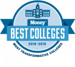 Money Best College